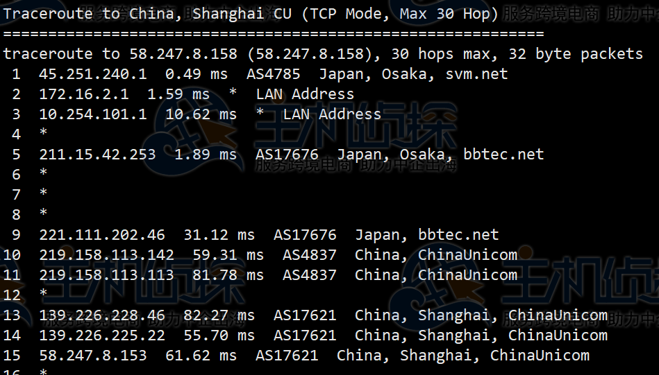 HostKvm日本VPS主机综合评测