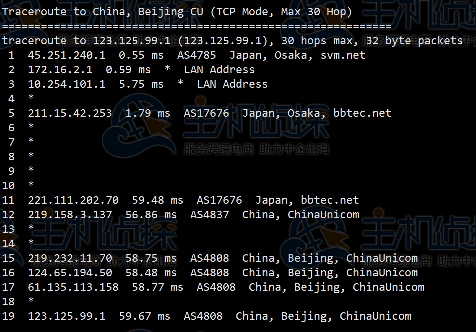 HostKvm日本VPS主机综合评测