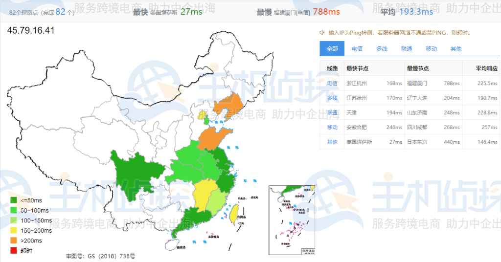 Linode美国云服务器评测