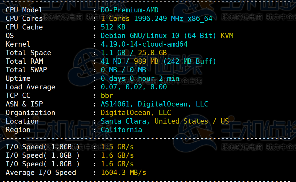 DigitalOcean AMD NVMe美国云服务器简单评测