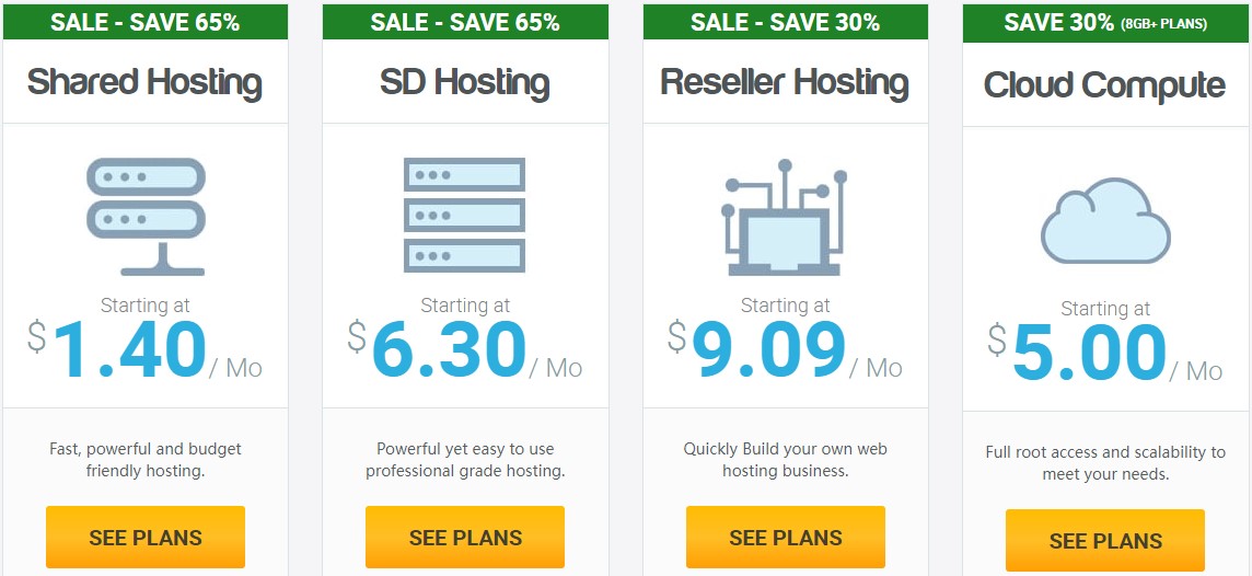 HawkHost2022黑五优惠