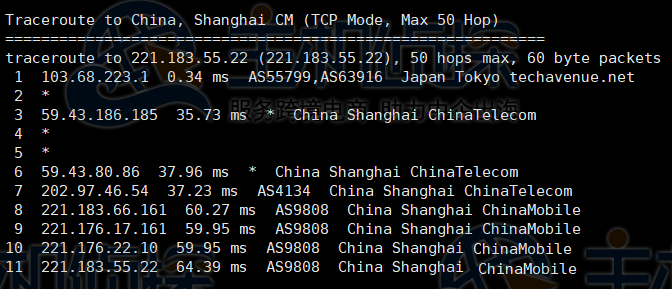 GigsGigsCloud日本CN2 VPS评测