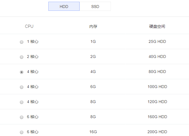 RAKsmart新加坡VPS