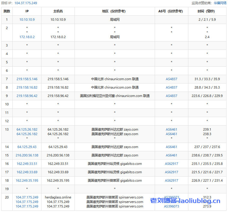 服务器测评:SpinServers五一套餐,美国达拉斯服务器Dual Intel Xeon E5-2630L v3 (64GB) (1TB NVMe)