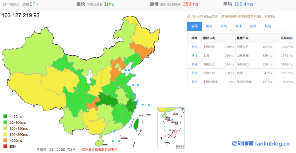 六六云新上台湾TW原生IP VPS,解锁能力强,数量有限有需速买,附性能测评数据