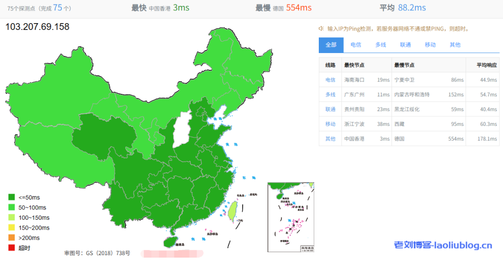 VMISS怎么样?第2次测评香港Netlab机房的VMISS香港BGP V3新套餐