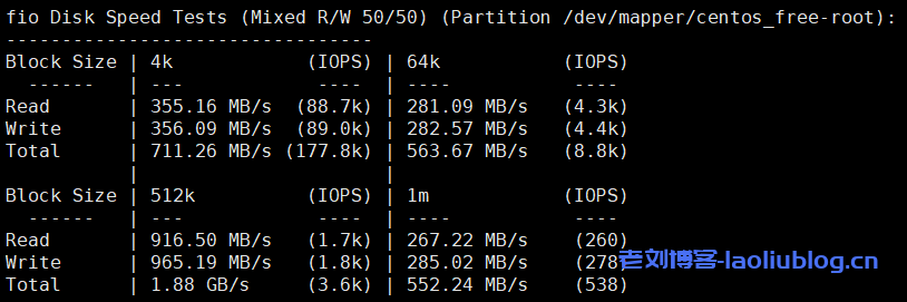 服务器测评:SpinServers五一套餐,美国达拉斯服务器Dual Intel Xeon E5-2630L v3 (64GB) (1TB NVMe)