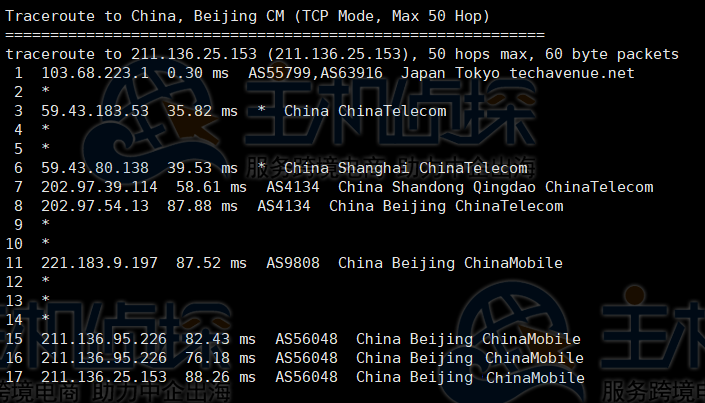 GigsGigsCloud日本CN2 VPS评测