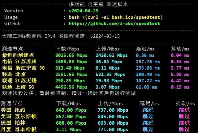 2024年国庆-ToToTel日本VPS补货评测低至4折优惠码,三日内原路退款,支持PayPal