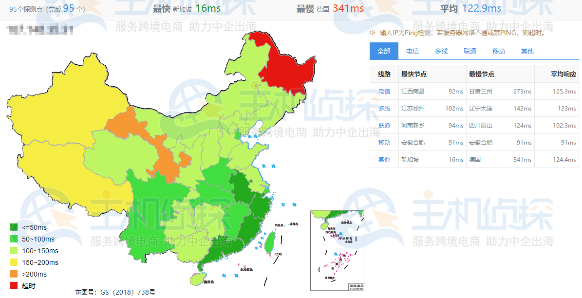 RAKsmart新加坡VPS速度