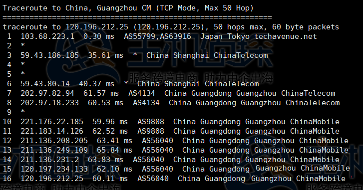 GigsGigsCloud日本CN2 VPS评测