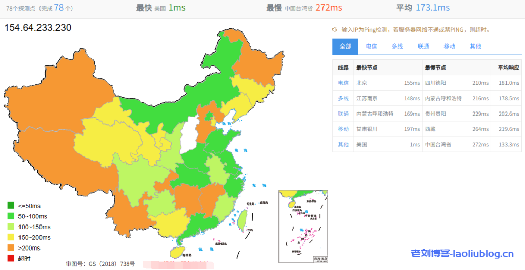 六六云补货美西原生IP双ISP/CU4837/G口,年付600元,助力tiktok业务,附测评