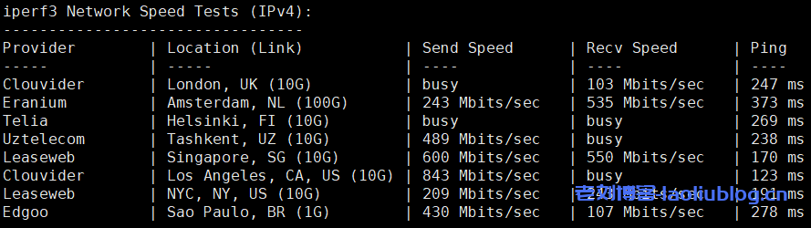 简单测评下LisaHost日本原生大带宽VPS,399元/年/1核1G/10G NVMe/600G流量@100M带宽,解锁Tiktok等日区流媒体