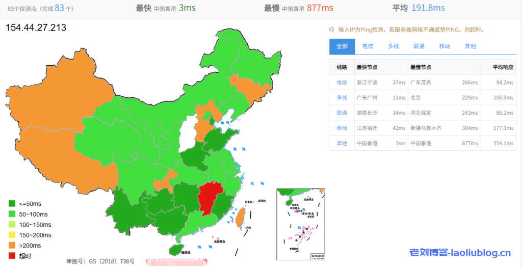 VPS主机测评之丽萨主机香港三网CMI精品网络ISP原生IP大带宽VPS怎么样?