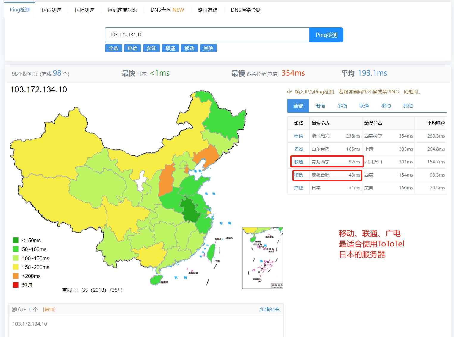 2024年国庆-ToToTel日本VPS补货评测低至4折优惠码,三日内原路退款,支持PayPal