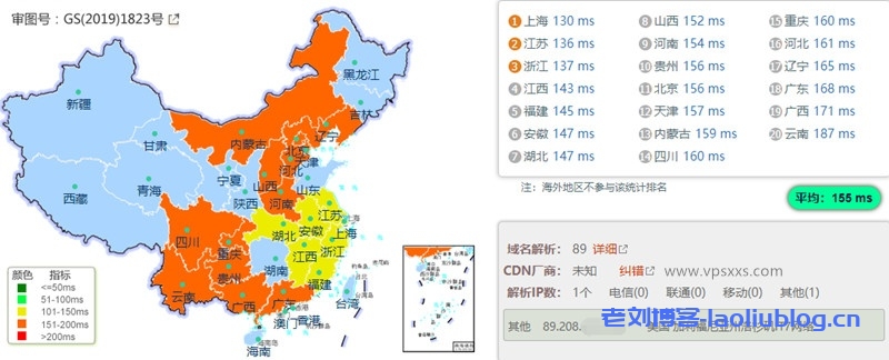 搬瓦工VPS怎么样?BandwagonHost洛杉矶DC9机房测评:三网CN2 GIA直连,超低延迟,解锁Tiktok