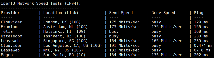 VMISS怎么样?简单测评下VMISS洛杉矶CMIN2线路VPS